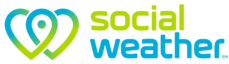Social Weather